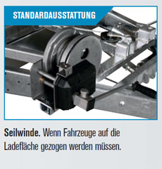 Hand Seilwinde f&uuml;r Variant Autotransporter