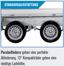 Variant Dreiseitenkipper Blattfedern