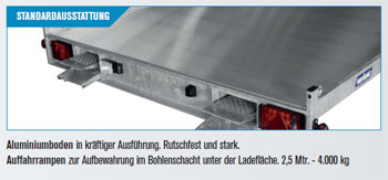 geschlossener Boden Variant Multi