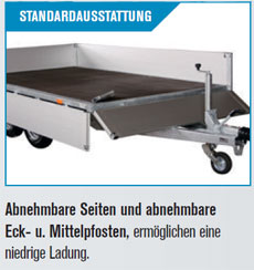 Variant Pritschen Bordwand