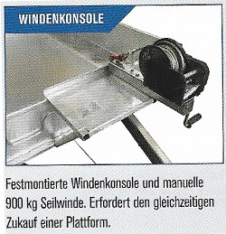 Variant Windenkonsole
